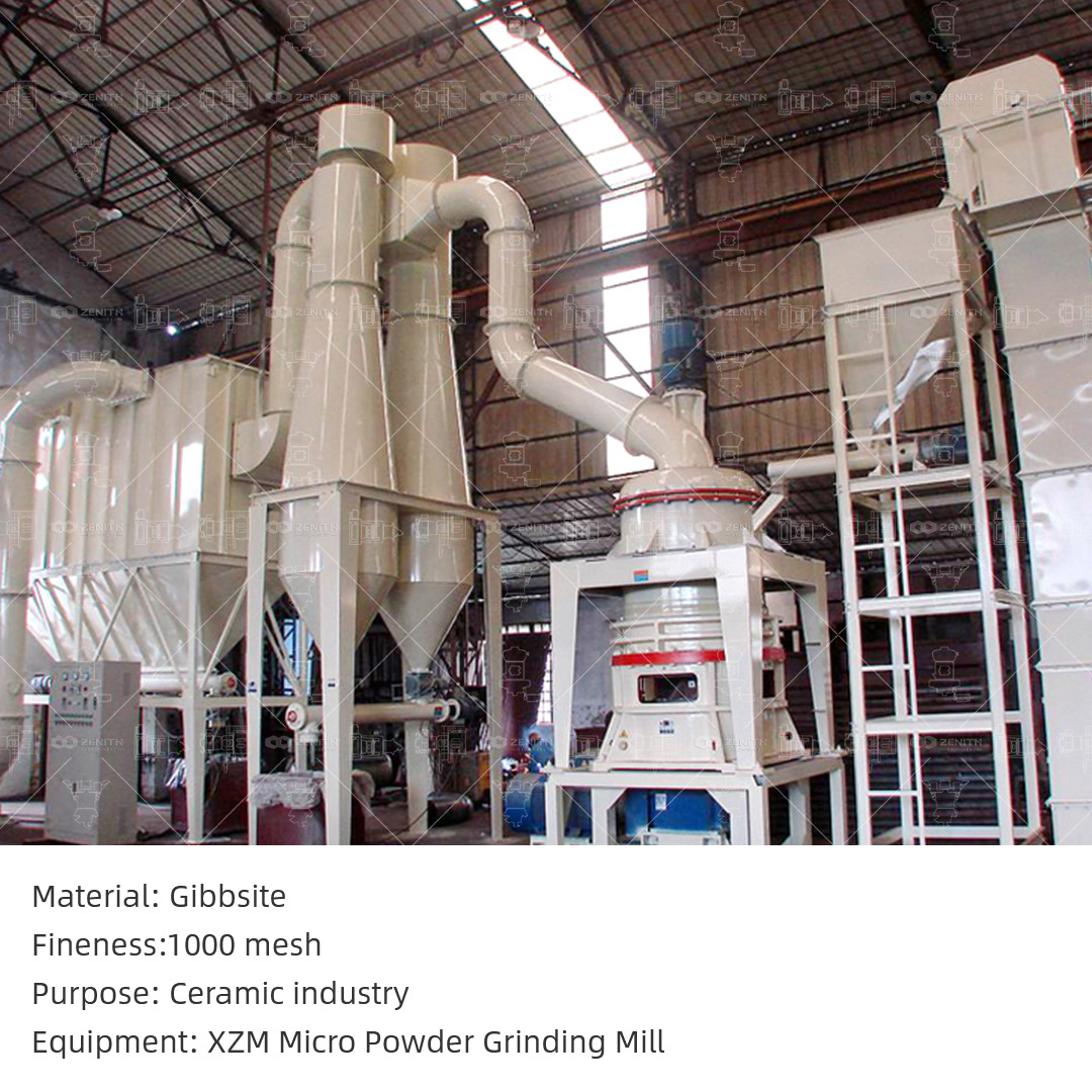 Bagged ultra-fine silica powder produced by Mw125 mill at 2000 mesh